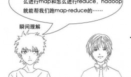 函数的漫画,趣味解读数学之美