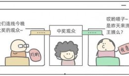 函数的漫画,趣味解读数学之美