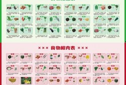 娱乐圈吃瓜元素表图片,揭秘明星们的“吃瓜”风云