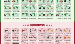 娱乐圈吃瓜元素表图片,揭秘明星们的“吃瓜”风云